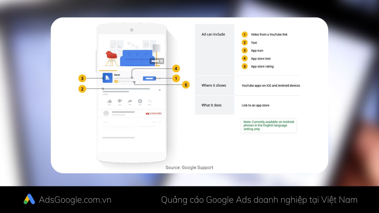 cách chạy quảng cáo Google App Install Ads